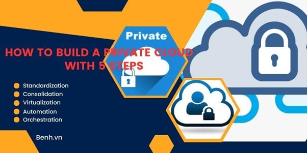 How-To-Build-a-Private-Cloud-5