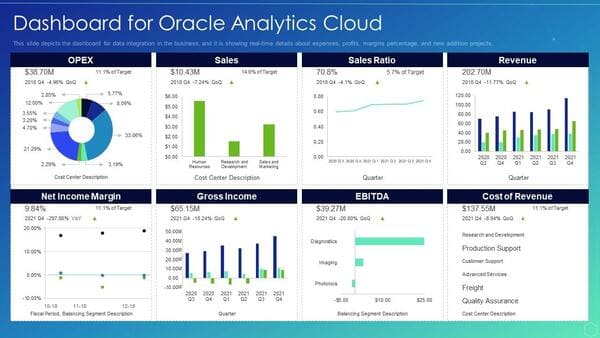 Benefits-Of-Oracle-Analytics-Cloud-6