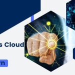 What Is Cloud Smart 2023?